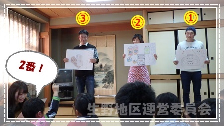 クイズ劇