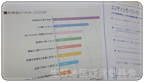 資料2