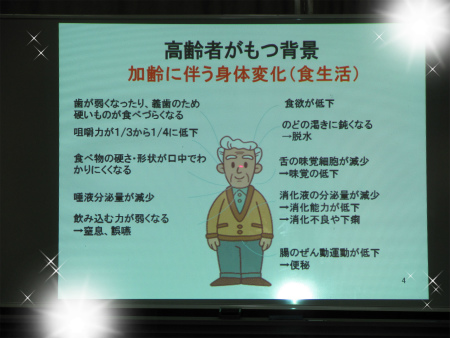 加齢に伴う体の変化 映写機 図.jpg