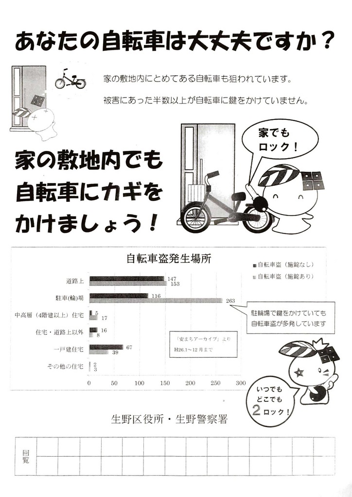 あなたの自転車は大丈夫ですか？.jpg