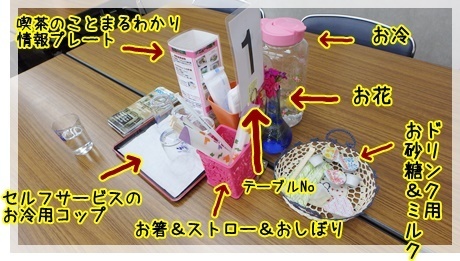 テーブルセット.JPG